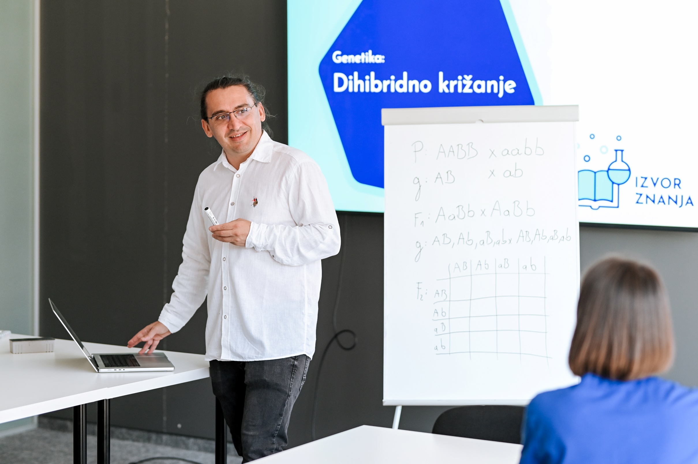 Online poluindividualne pripreme za državnu maturu i prijemne ispite